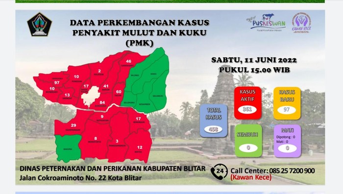penyakit mulut dan kuku