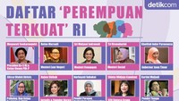 Infografis daftar perempuan terkuat di Indonesia. Foto: Infografis detikcom/M Fakhry Arrizal