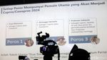 Elektabilitas Prabowo Teratas Versi Survei Capres LSI Denny JA