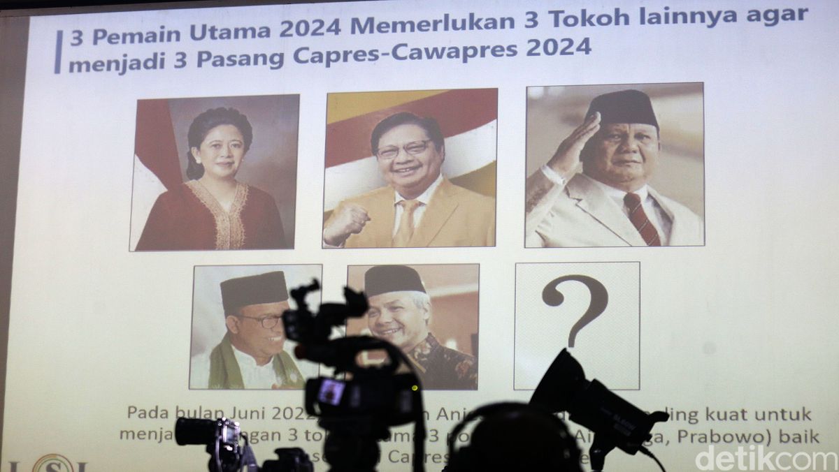 survei capres 2024 lsi