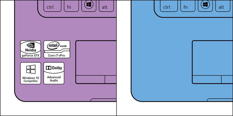 Kebiasaan menggunakan gadget