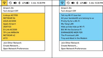 Nama WiFi kamu yang mana? Foto: 2kindsofpeople