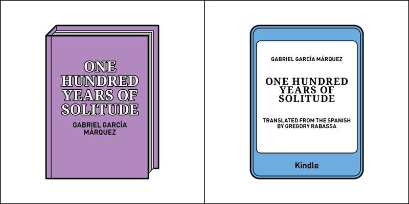 Kebiasaan menggunakan gadget