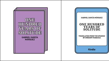 Pilih baca buku fisik atau ebook? Foto: 2kindsofpeople