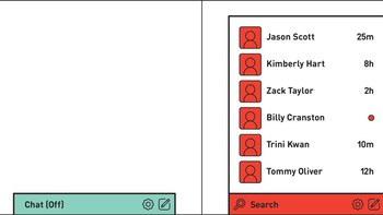 Chat nonaktif atau aktif. Foto: 2kindsofpeople