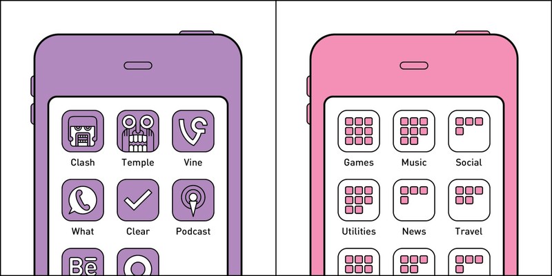 Kebiasaan menggunakan gadget