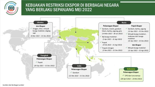 Dok. BPS