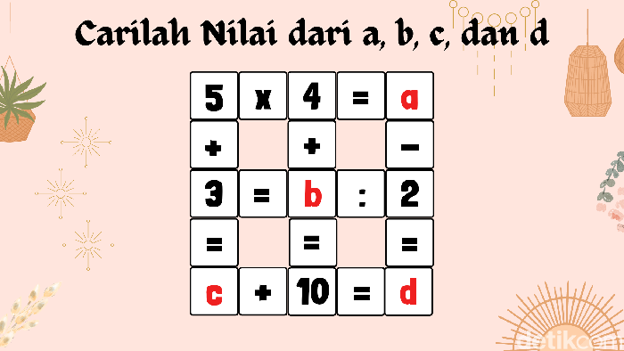 Nostalgia Teka-teki Silang, Tapi yang Ini Butuh IQ Super! Nostalgia Teka-teki Silang, Tapi yang Ini Butuh IQ Super!
