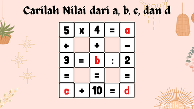 Nostalgia Teka-teki Silang, Tapi yang Ini Butuh IQ Super!