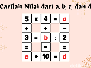 Nostalgia Teka-teki Silang, Tapi yang Ini Butuh IQ Super!