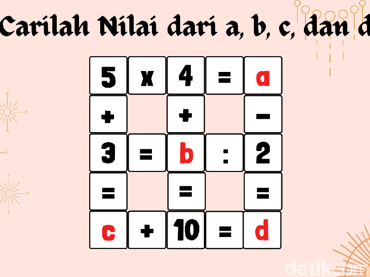Nostalgia Teka-teki Silang, Tapi yang Ini Butuh IQ Super!