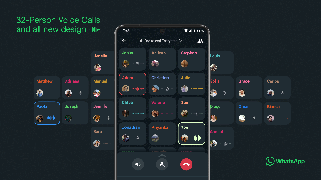 Fitur baru WhatsApp Fitur baru WhatsApp