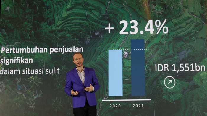 Percepatan Transformasi Digital Demi Ekspansi Bisnis