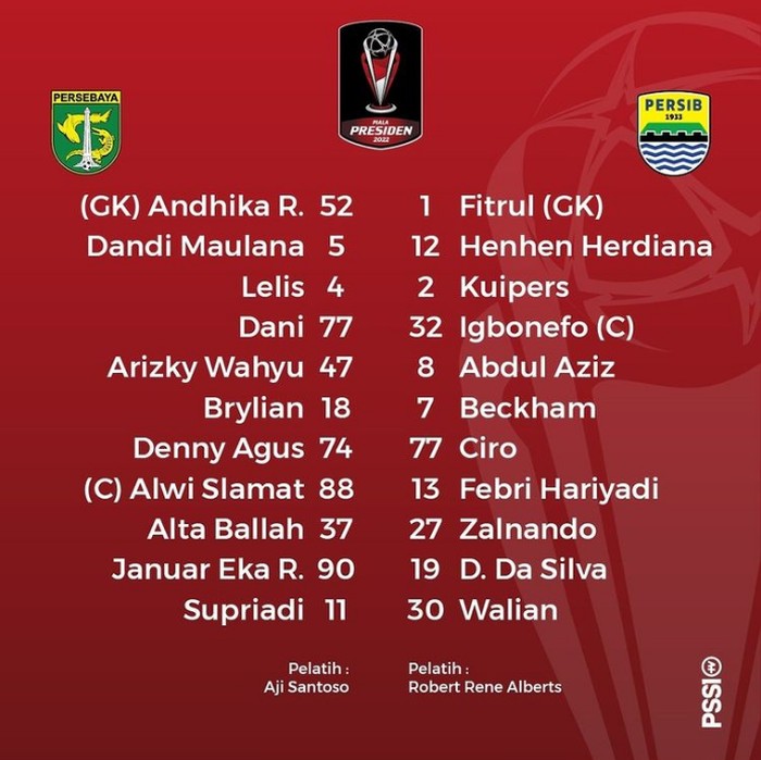 Piala Presiden 2022