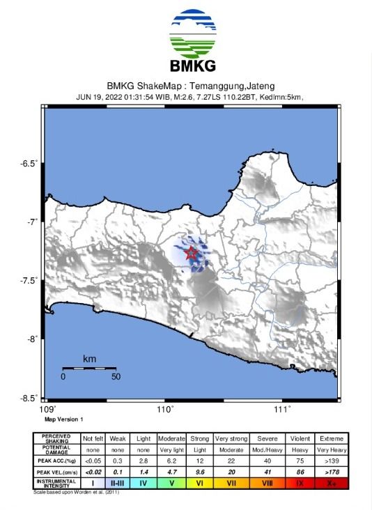 Gempa M 2,6 terjadi di Ambarawa, Kabupaten Semarang, Minggu (19/6/2022) pukul 01.31 WIB.
