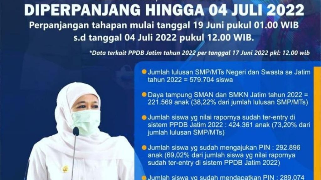 Jadwal Pengambilan PIN PPDB Jatim 2022 Diperpanjang, Cek Tata Caranya