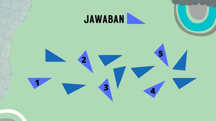 Asah otak detikHealth.