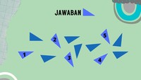 Total ada 5 segitiga, kalau kamu jawab berapa?