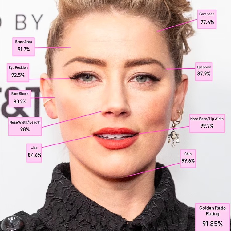 Amber Heard Amber Heard