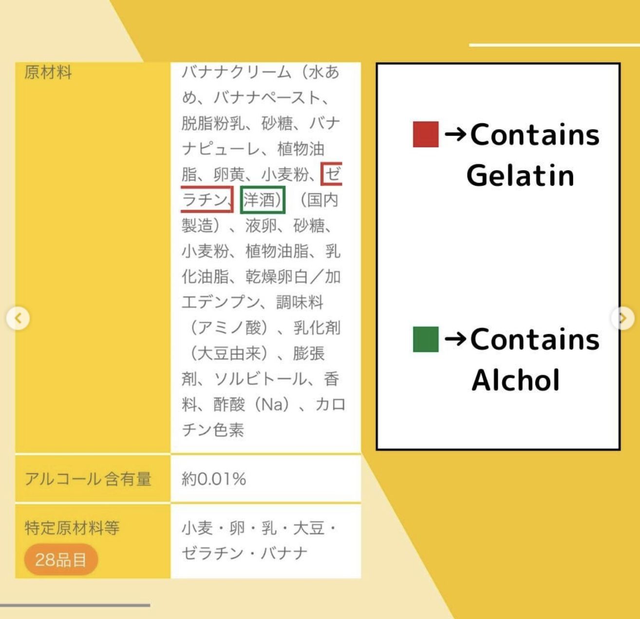 Oleh-oleh Kue Jepang Tokyo Banana Tidak Halal, Mengandung Alkohol