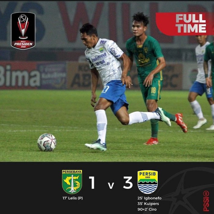 Persebaya Surabaya tergabung dalam Grup C di Piala Presiden 2022. Tim Bajul Ijo bersaing bersama Persib Bandung, Bhayangkara FC dan Bali United.