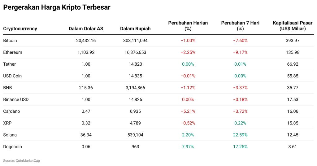 Kripto