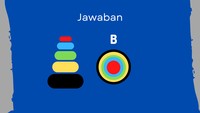 Jawabannya yaitu B. Warna pada lingkaran sesuai urutan warna yang tersedia dari terkecil hingga terbesar.