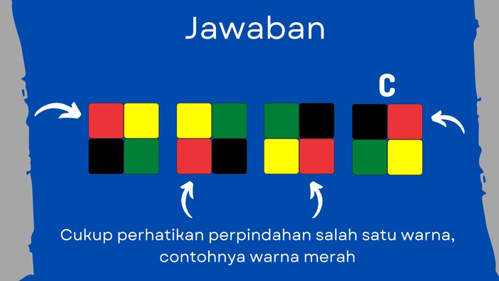 Asah otak detikHealth.