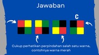 Jawaban yang tepat yaitu C.