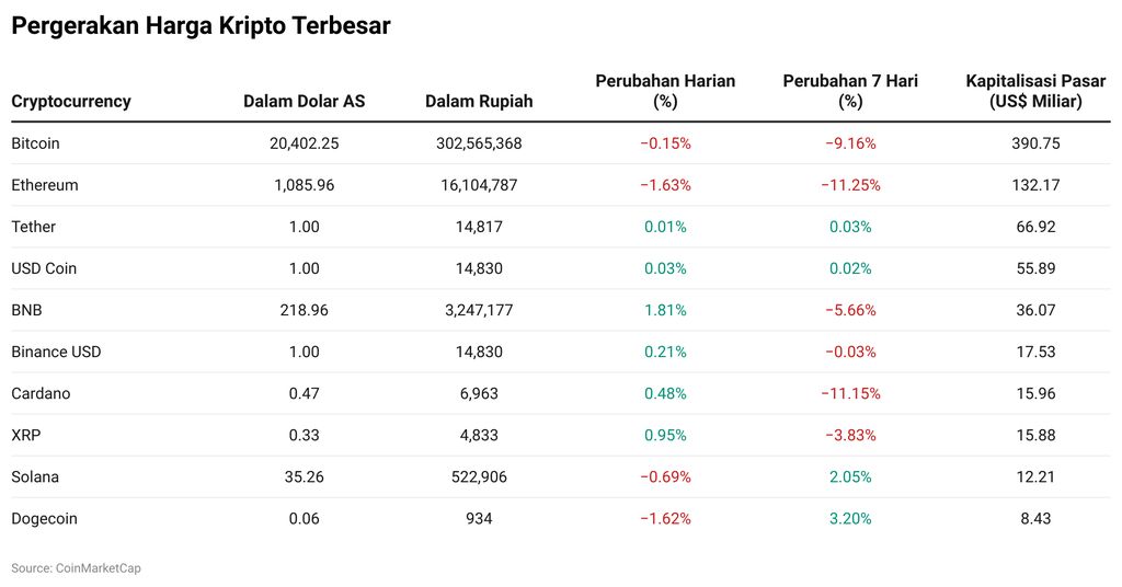 Kripto