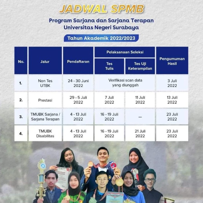 jadwal spmb unesa