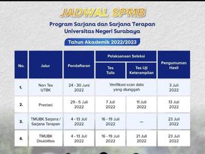 Universitas Negeri Surabaya Buka 4 Jalur Mandiri, Catat Jadwalnya!
