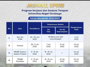 Universitas Negeri Surabaya Buka 4 Jalur Mandiri, Catat Jadwalnya!