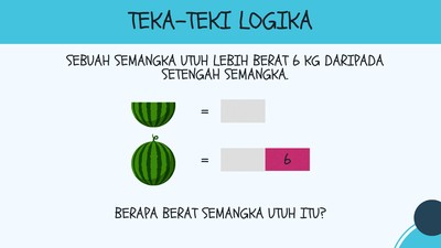 Apakah Kamu Pemilik IQ Tinggi? Buktikan dengan Menjawab Teka-teki Logika Ini