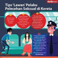 Cara Jitu Lapor Pelaku Pelecehan Seksual Di Kereta