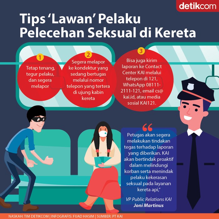 Infografis cara lawan pelaku seksual di kereta