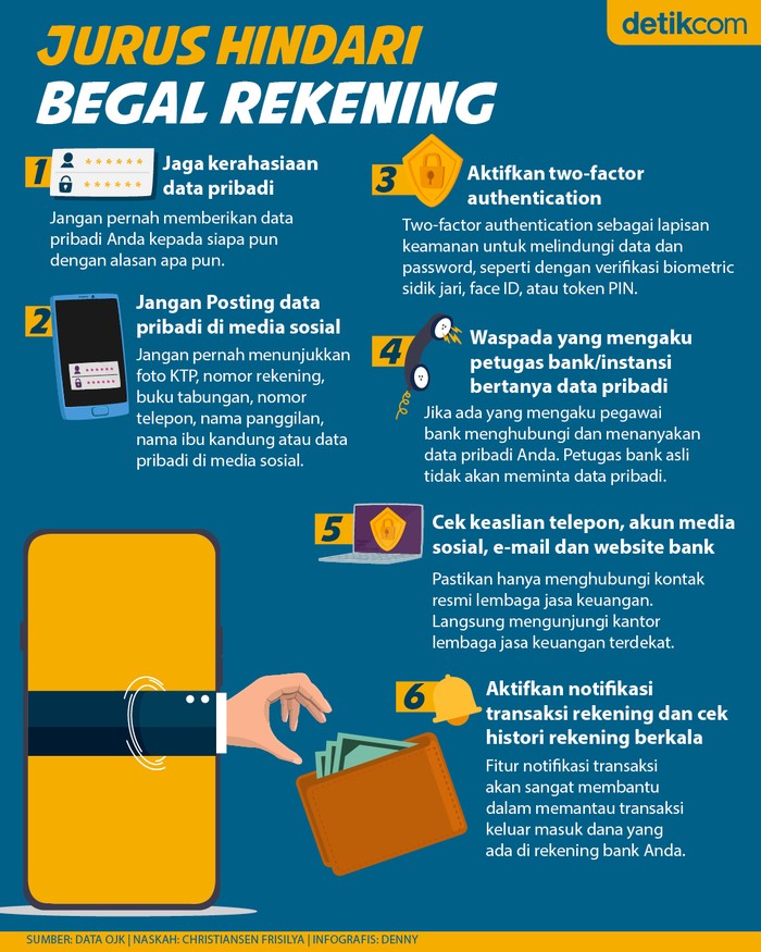 Infografis jurus menghindari begal rekening