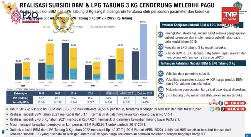 BKF Kemenkeu (Dok. BKF Kemenkeu)