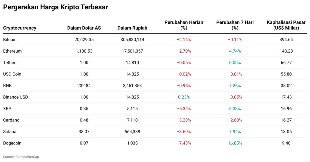 Kripto