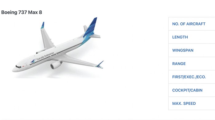 Pesawat Boeing 737 Max 8 milik Garuda Indonesia Pesawat Boeing 737 Max 8 milik Garuda Indonesia