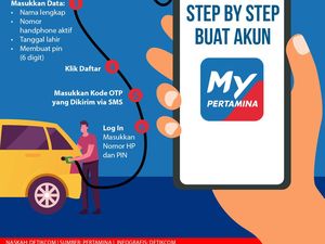 6 Langkah Bikin Akun MyPertamina untuk Beli Pertalite