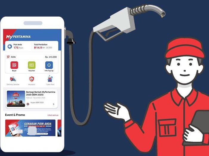 Infografis cara daftar MyPertamina
