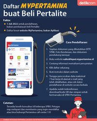 Dibuka Mulai 1 Juli, Ini Cara Daftar MyPertamina Buat Beli Pertalite