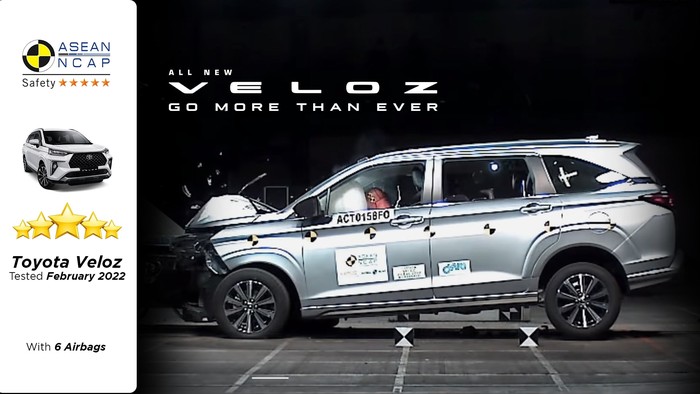 Toyota All New Veloz