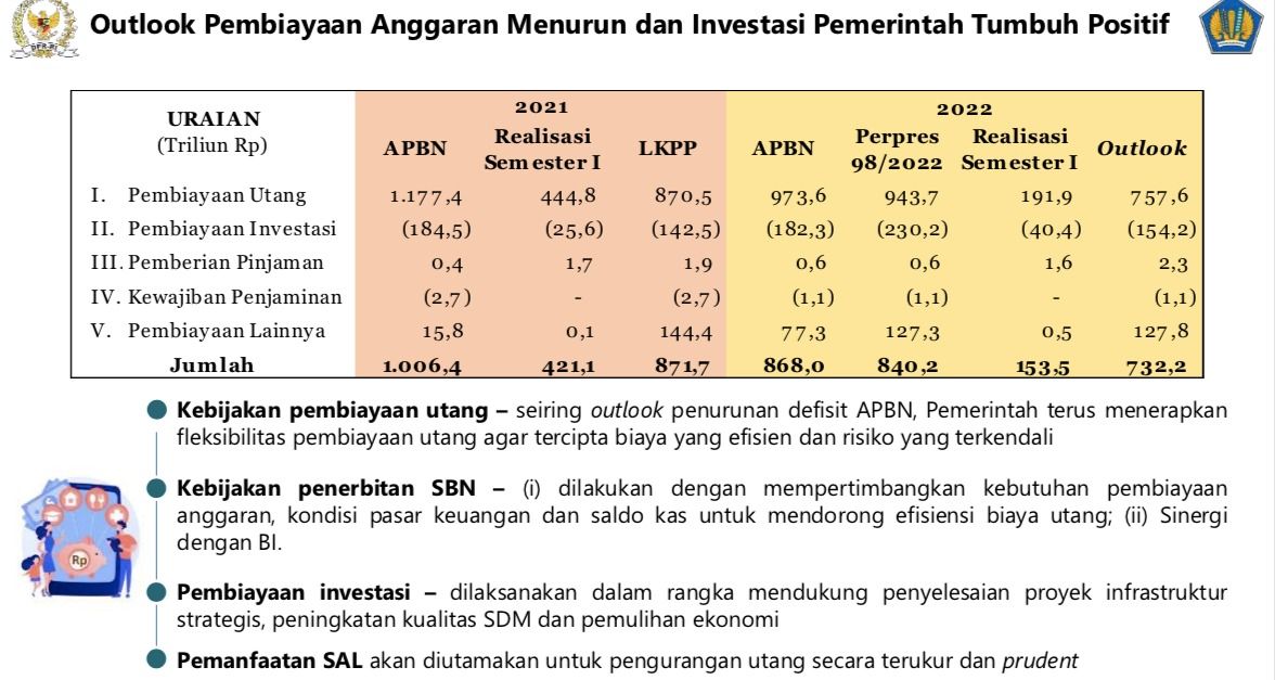 Kemenkeu. (Tangkapan layar)