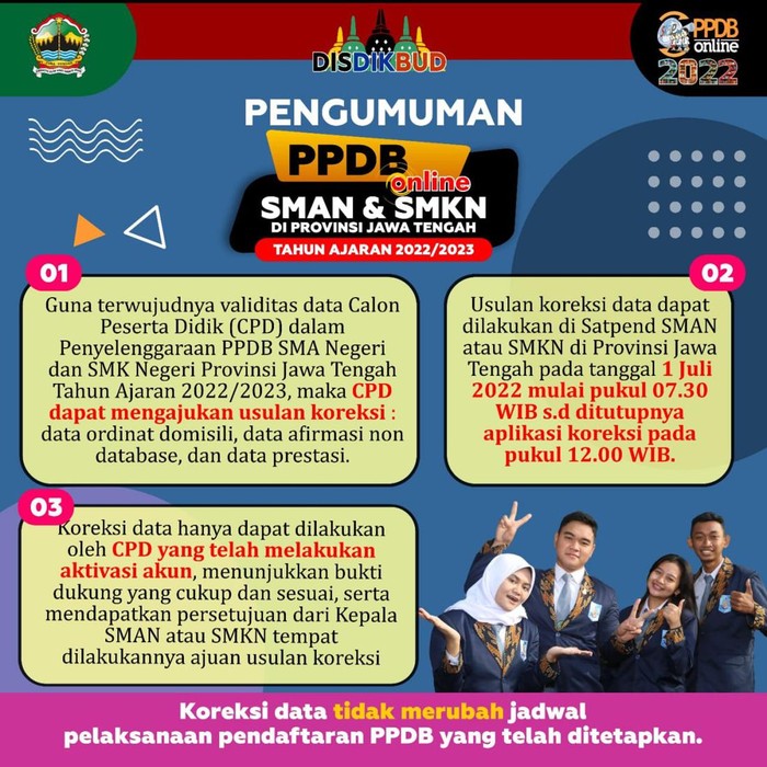 Perubahan PPDB Jateng 2022