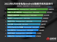 Daftar HP Android terkencang Antutu Juni 2022