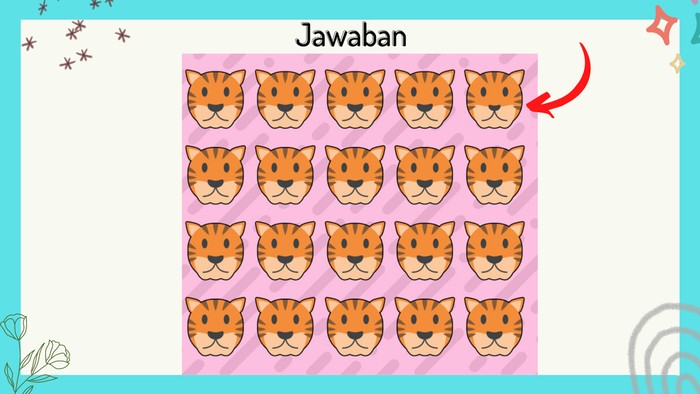 Tebak-tebakan Khusus Si Paling Teliti, Coba Cari Objek yang Berbeda!