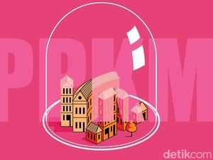 PPKM Sampai Tanggal Berapa? Simak Info PPKM Selengkapnya