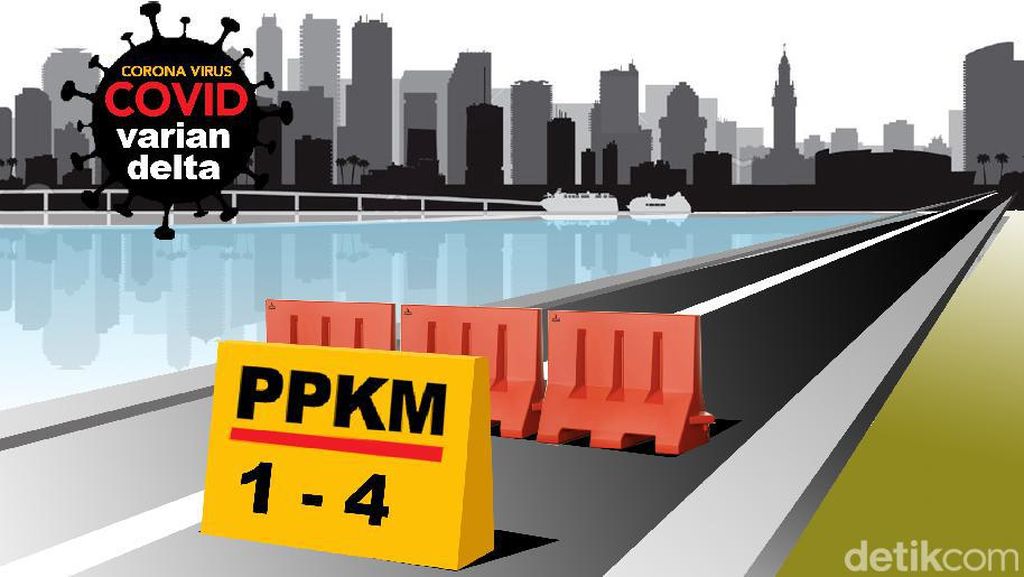Status PPKM Jakarta Berubah Jadi Level 2, Cek Aturannya